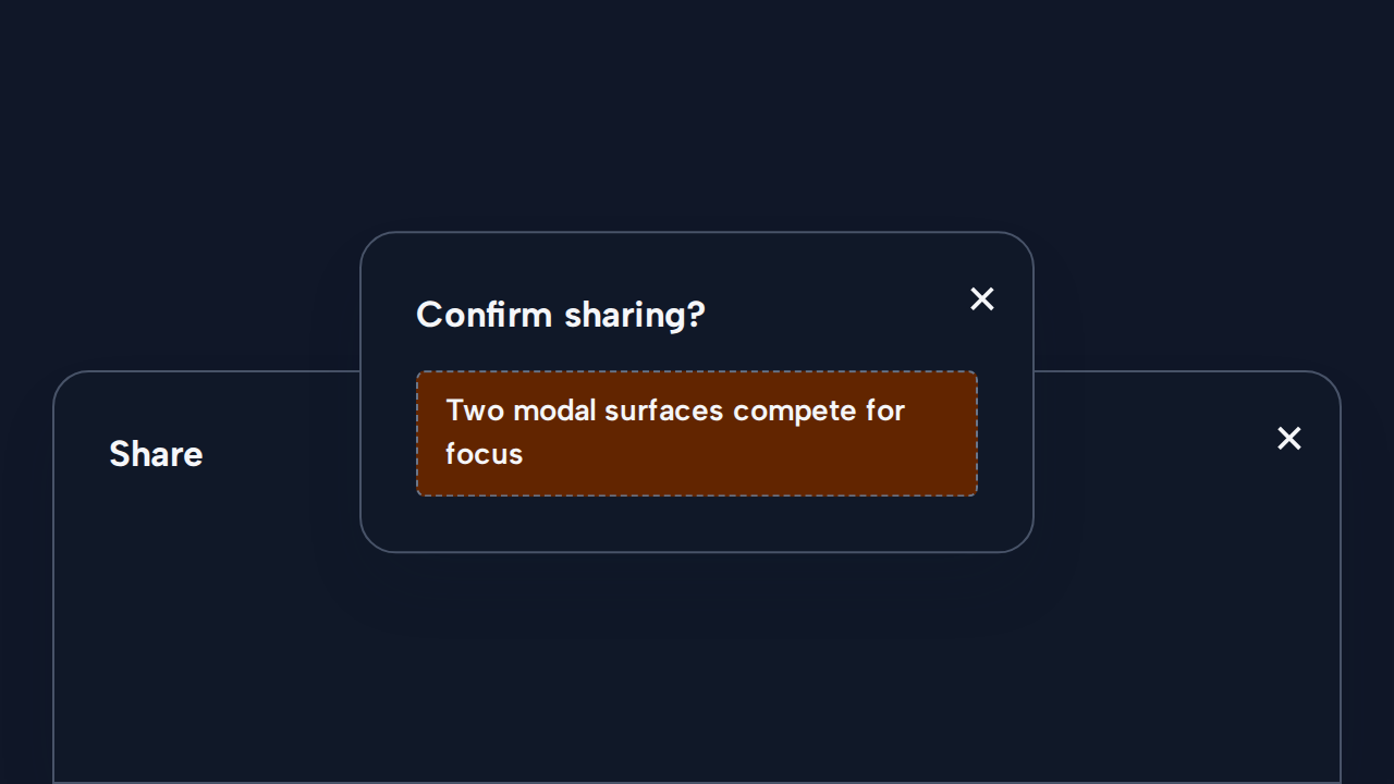A simulated Dialog is layered above a Bottom Sheet, creating two close controls and overlapping modal surfaces.