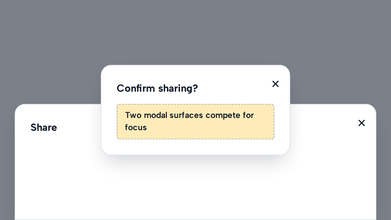 A simulated Dialog is layered above a Bottom Sheet, creating two close controls and overlapping modal surfaces.