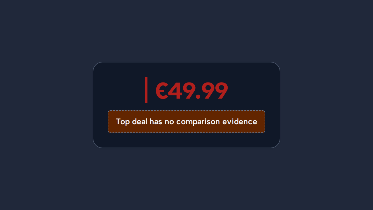 A Top deal Price claim appears without an original value, discount, or supporting comparison data.