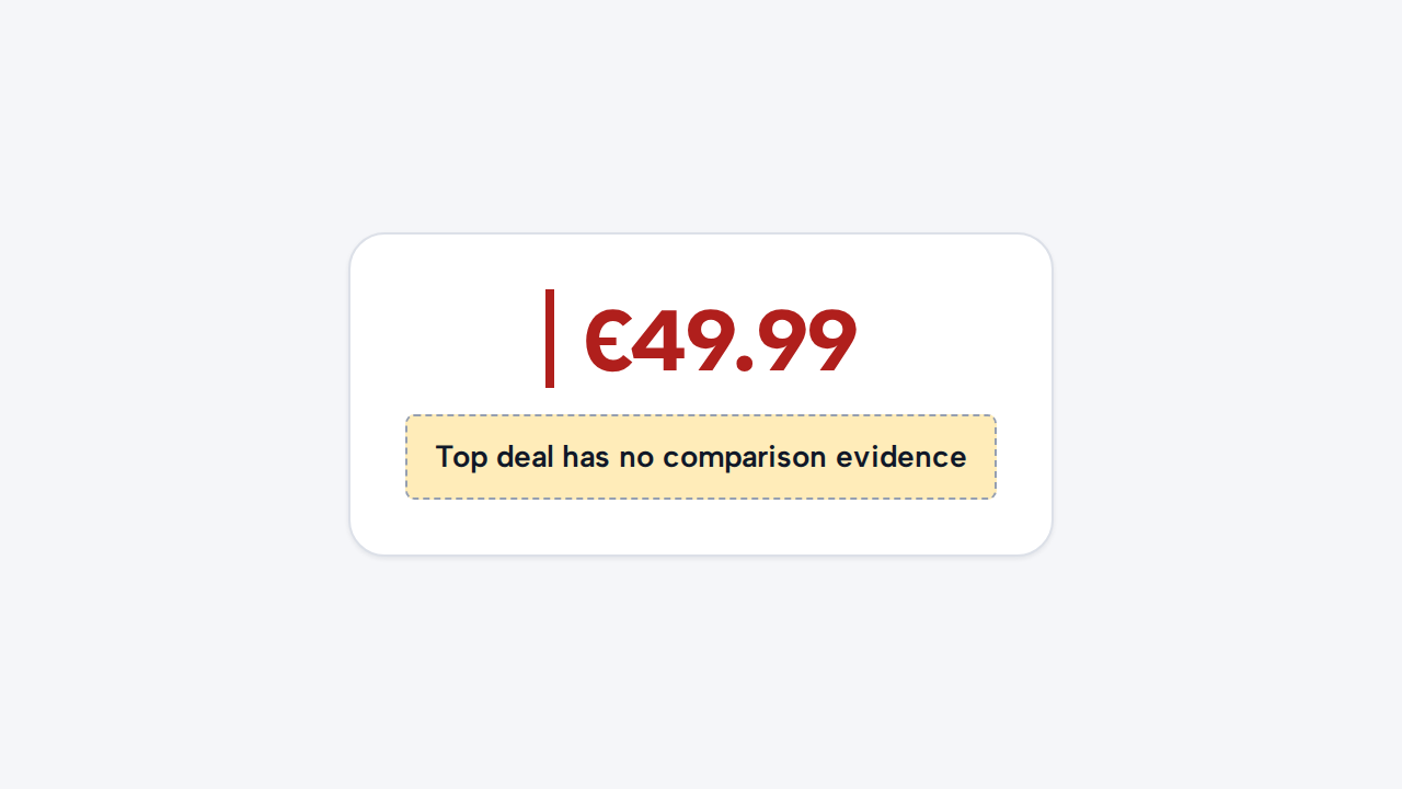 A Top deal Price claim appears without an original value, discount, or supporting comparison data.