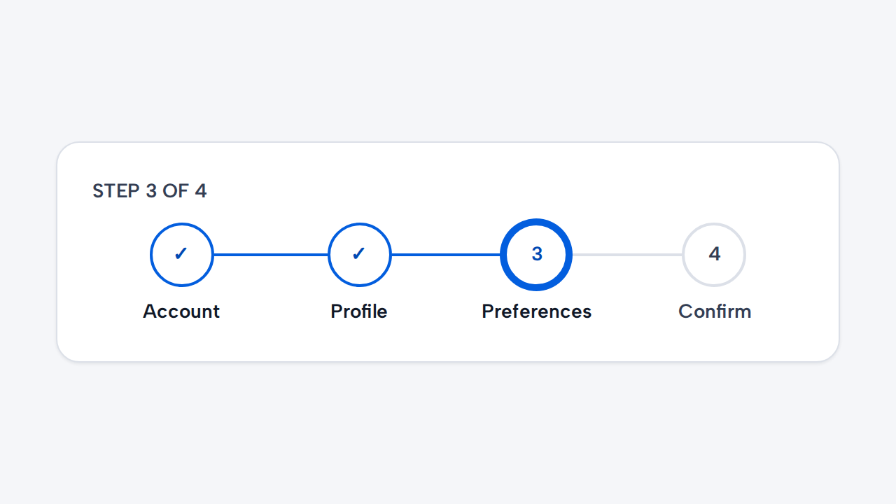The same four concise setup steps remain ordered from Account through Confirm.