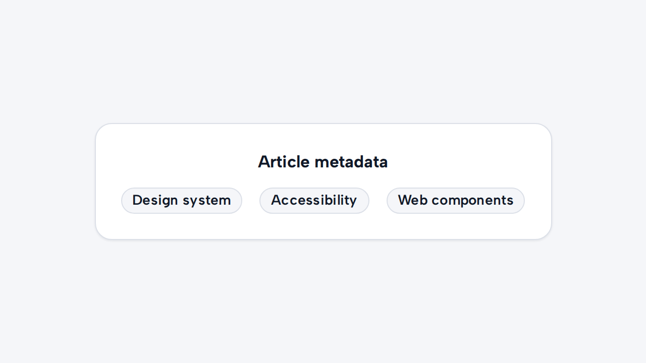 Passive Design system, Accessibility, and Web components Tags summarize concise article metadata.